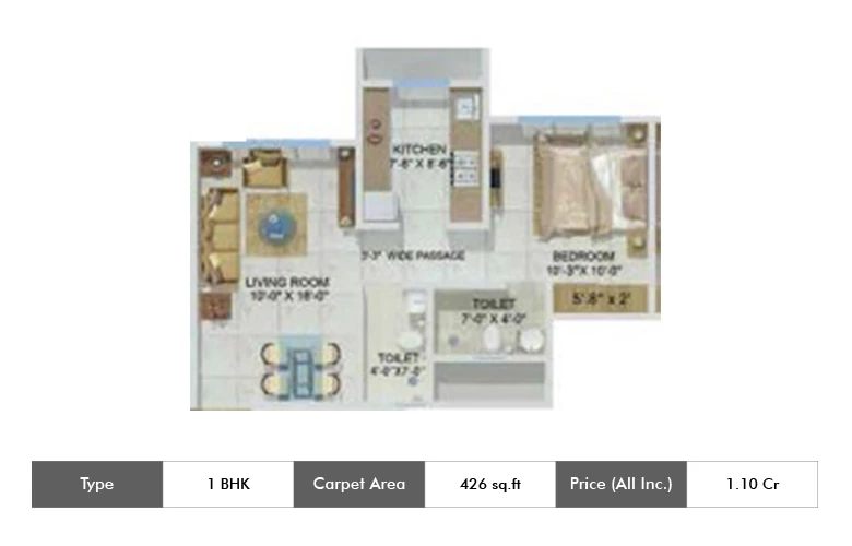 1 BHK